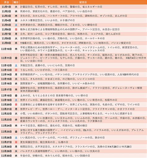 1997年11月22日|11月22日は何の日？記念日、出来事、誕生日などのまとめ雑学